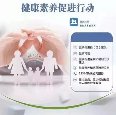 成華居民朋友看過來 國(guó)家免費(fèi)提供14項(xiàng)健康服務(wù)，人人享有健康咨詢